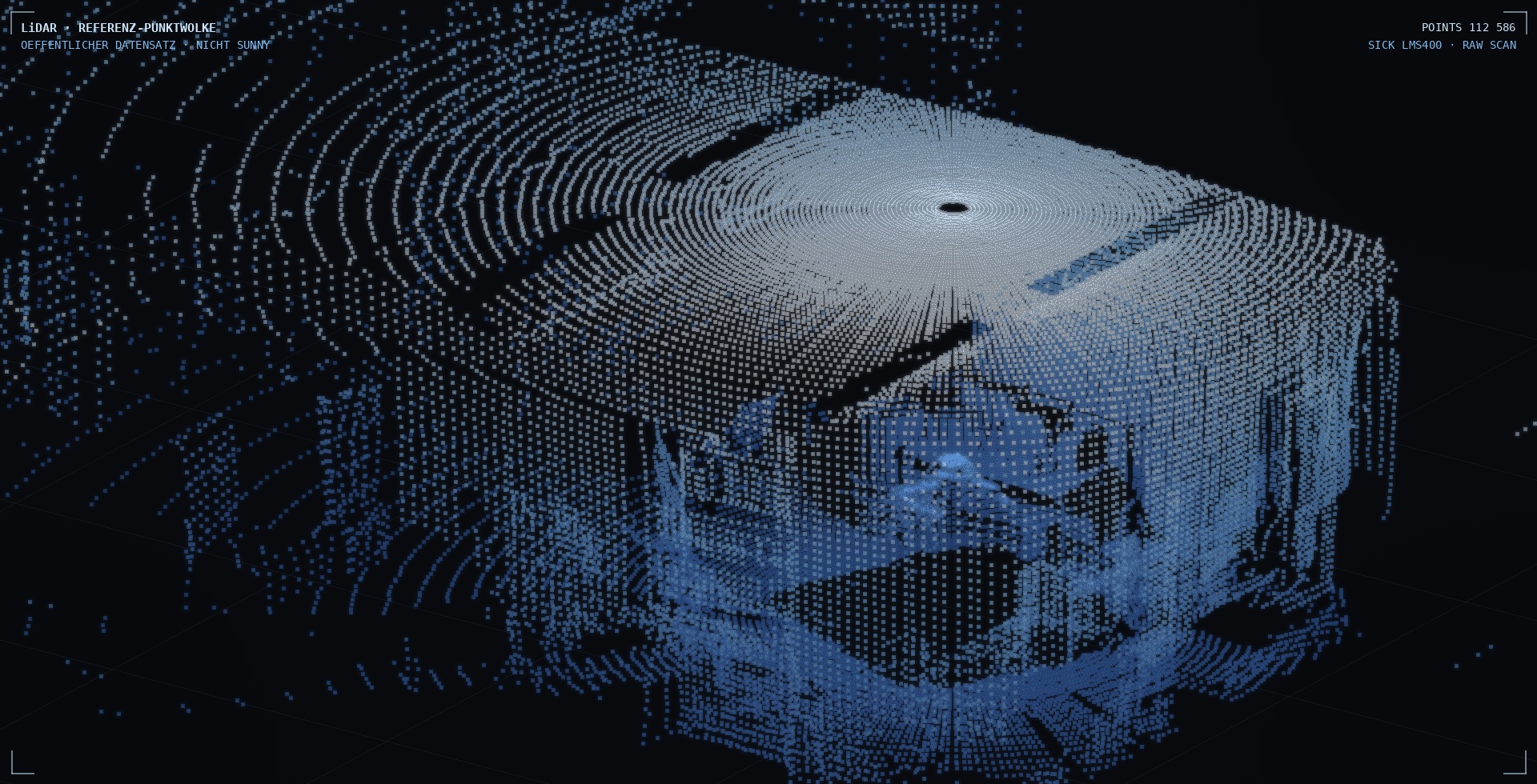 Echte LiDAR-Punktwolke — Referenzdatensatz zur Veranschaulichung realer Sensordaten