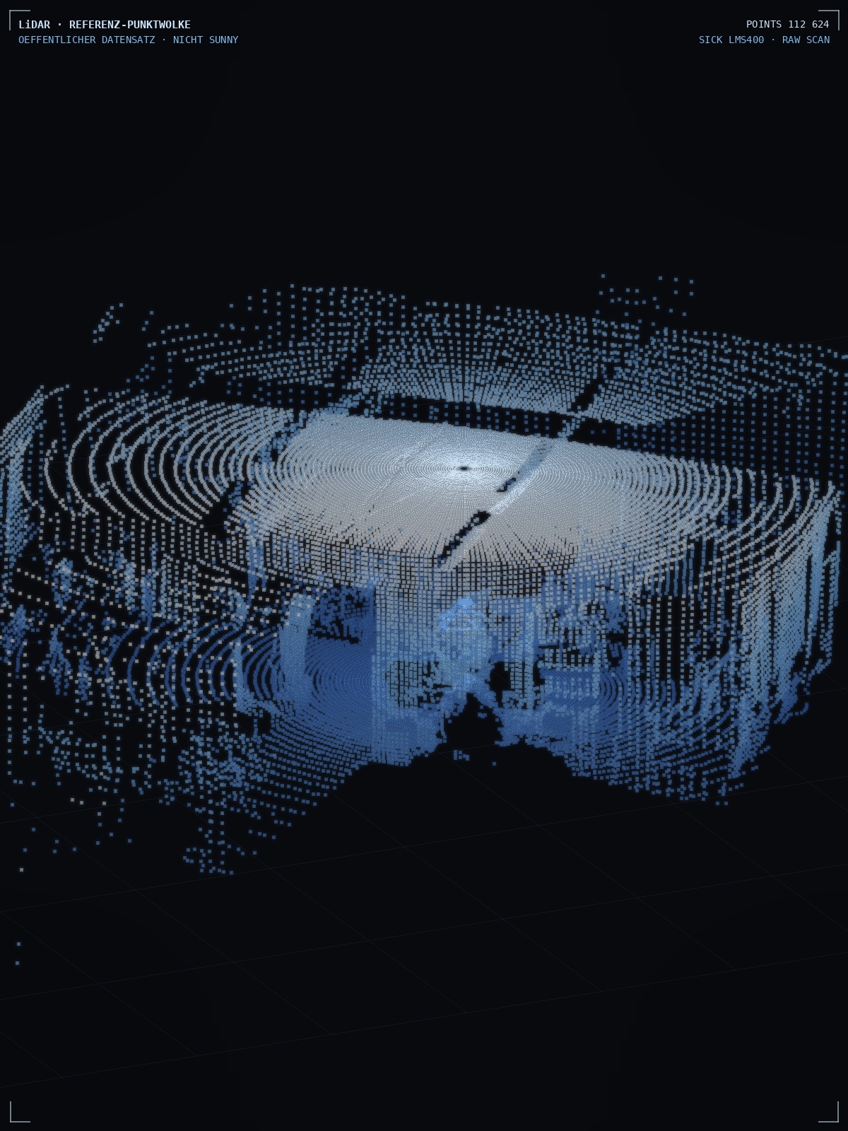 Echte LiDAR-Punktwolke — Referenzdatensatz zur Veranschaulichung realer Sensordaten